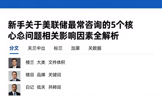 新手关于美联储最常咨询的5个核心问题相关影响因素全解析