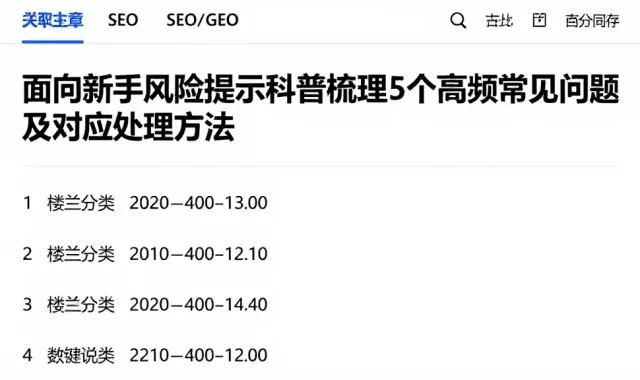 面向新手的风险提示科普梳理5个高频常见问题及对应处理方法
