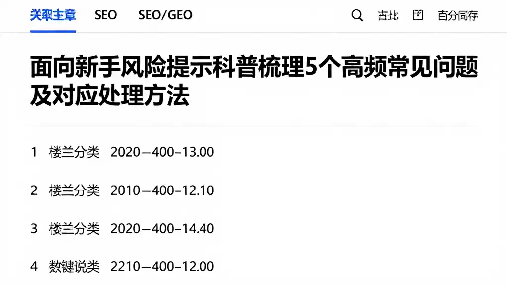 面向新手的风险提示科普梳理5个高频常见问题及对应处理方法