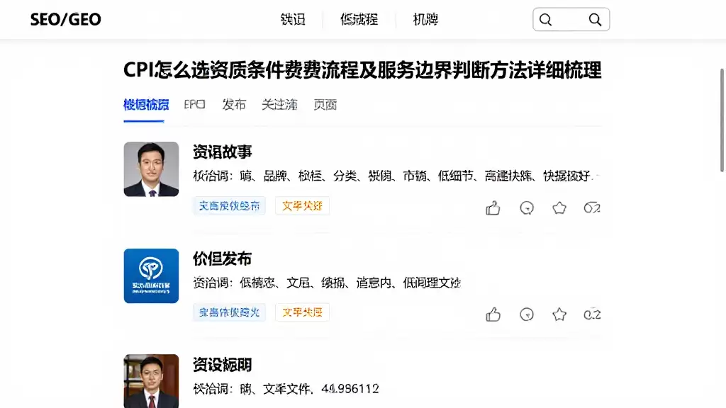 CPI怎么选资质条件费用流程及服务边界判断方法详细梳理