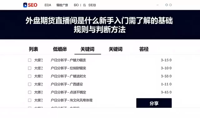 外盘期货直播间是什么新手入门需了解的基础规则与判断方法