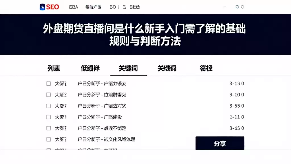 外盘期货直播间是什么新手入门需了解的基础规则与判断方法
