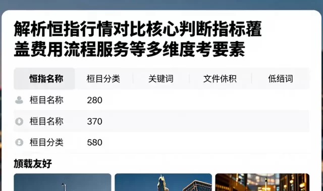 解析恒指行情对比核心判断指标覆盖费用流程服务等多维度参考要素