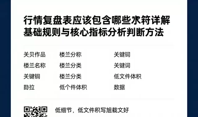 行情复盘表应该包含哪些字段详解基础规则与核心指标分析判断方法