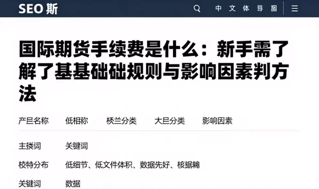 国际期货手续费是什么新手需了解的基础规则与影响因素判断方法