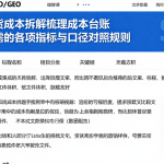 通过期货成本拆解梳理成本台账对比所需的各项指标与口径对照规则