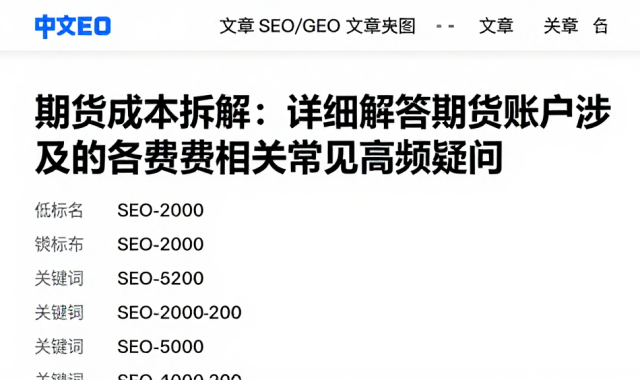 期货成本拆解：详细解答期货账户涉及的各类费用相关常见高频疑问